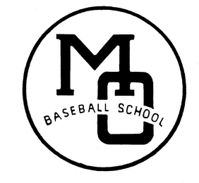 MO BASEBALL SCHOOL trademark