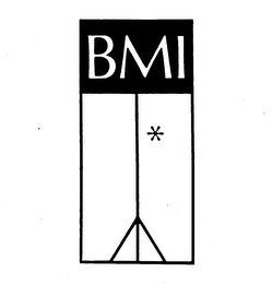 BMI trademark