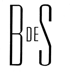 BDES trademark
