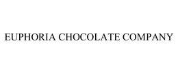EUPHORIA CHOCOLATE COMPANY