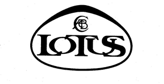 CABC LOTUS trademark
