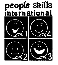 PEOPLE SKILLS INTERNATIONAL