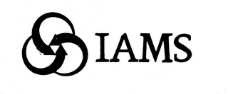 IAMS trademark