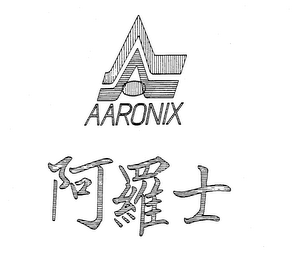 AARONIX trademark