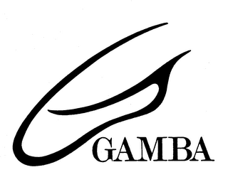 GAMBA trademark