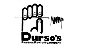 DURSO'S PASTA & RAVIOLI COMPANY