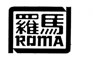 ROMA trademark