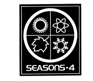 SEASONS-4