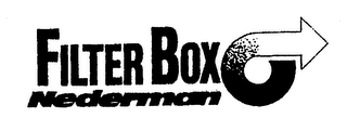 FILTER BOX NEDERMAN trademark
