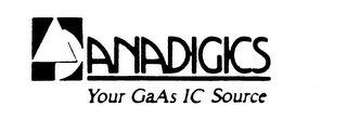 AD ANADIGICS YOUR GAAS IC SOURCE