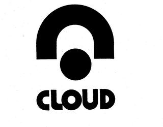 CLOUD trademark