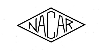 NACAR