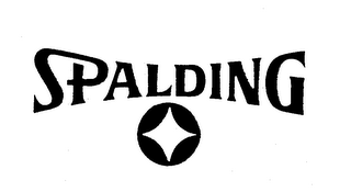 SPALDING trademark