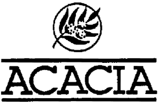 ACACIA trademark