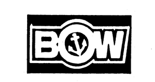 BOW trademark