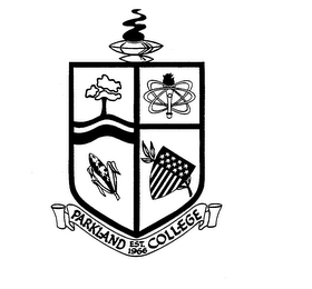 PARKLAND COLLEGE EST. 1966 trademark
