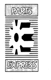 PARTS EXPRESS trademark