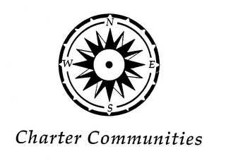 CHARTER COMMUNITIES trademark