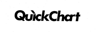 QUICKCHART