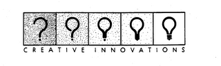 CREATIVE INNOVATIONS trademark