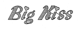 BIG KISS trademark