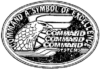 COMMAND SYSTEMS COMMAND A SYMBOL OF EXCELLENCE