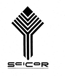 SCICOR trademark