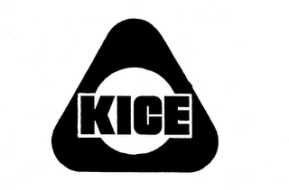 KICE