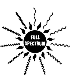 FULL SPECTRUM trademark