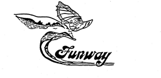 FUNWAY trademark