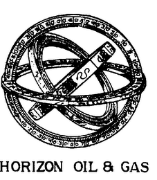 HORIZON OIL & GAS