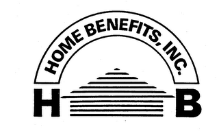 HOME BENEFITS, INC. HB