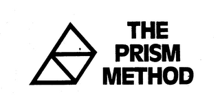 THE PRISM METHOD