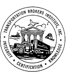 TRANSPORTATION BROKERS INSTITUTE, INC. INTEGRITY CERTIFICATION KNOWLEDGE