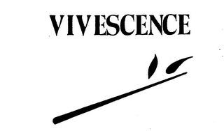 VIVESCENCE trademark