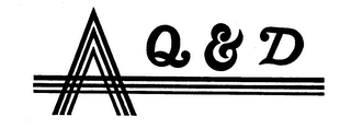 Q & D trademark