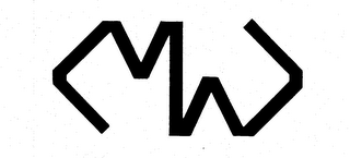MW trademark