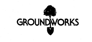 GROUNDWORKS