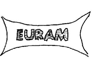 EURAM trademark