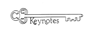 KEYNOTES trademark