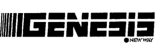 GENESIS trademark