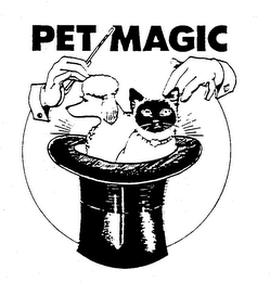 PET MAGIC trademark