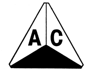 AC