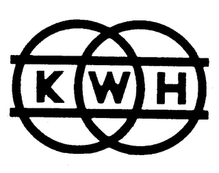KWH