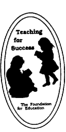 TEACHING FOR SUCCESS THE FOUNDATION FOR EDUCATION