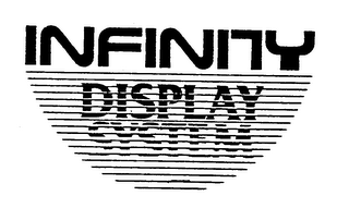 INFINITY DISPLAY SYSTEM