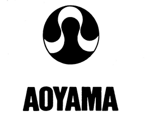 AOYAMA trademark