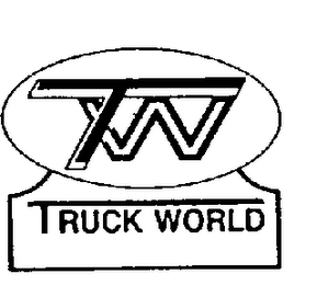 TW TRUCK WORLD