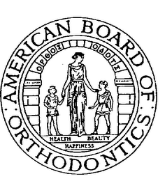 AMERICAN BOARD OF ORTHODONTICS