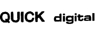 QUICK DIGITAL trademark